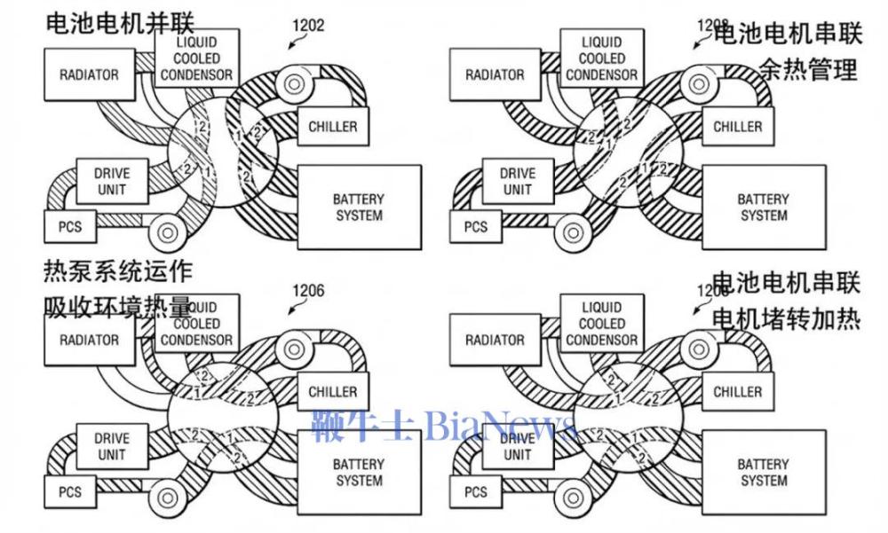 三花智控：生意不起眼，凭什么总能抓住风口？