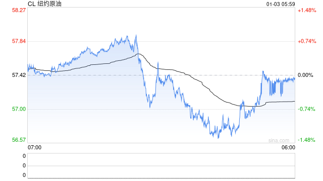美国悍然对委内瑞拉动武 国际社会纷纷发声谴责