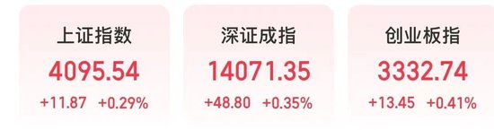 四大半导体龙头,历史新高!