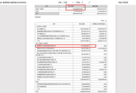 蓝箭航天IPO获受理，金风科技持有其4.14%股权被重估，风电龙头因一笔七年前投资市值逼近千亿
